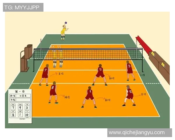 南京排球队防守战术深度解析与实战应用探讨
