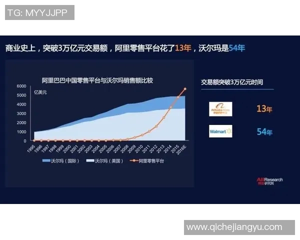 足球明星收入揭秘市场背后的商业价值与品牌效应分析