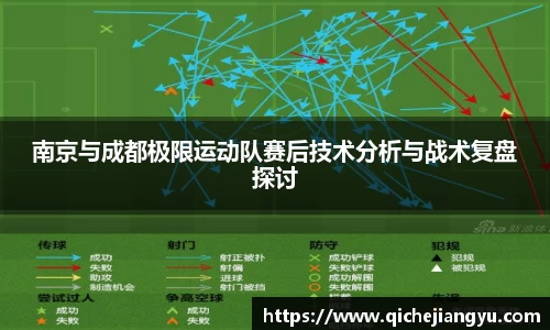 南京与成都极限运动队赛后技术分析与战术复盘探讨