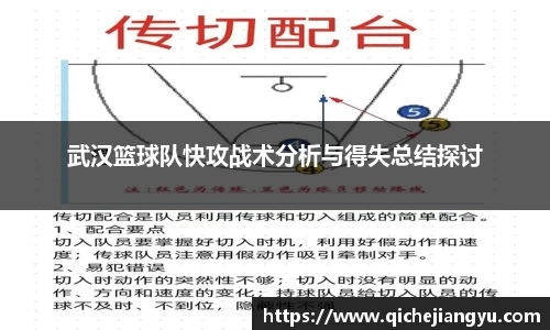 武汉篮球队快攻战术分析与得失总结探讨