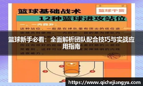 篮球新手必看：全面解析团队配合技巧与实战应用指南