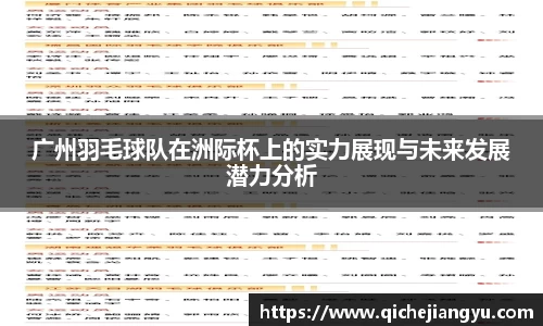 广州羽毛球队在洲际杯上的实力展现与未来发展潜力分析
