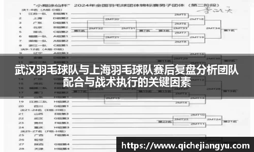 武汉羽毛球队与上海羽毛球队赛后复盘分析团队配合与战术执行的关键因素