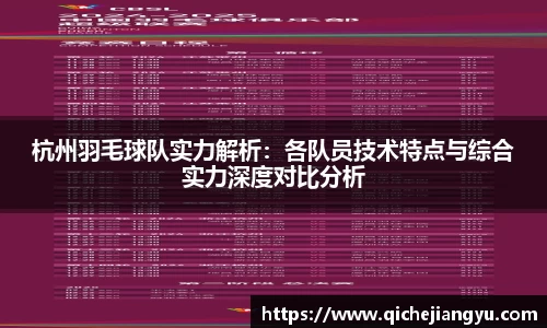 杭州羽毛球队实力解析：各队员技术特点与综合实力深度对比分析
