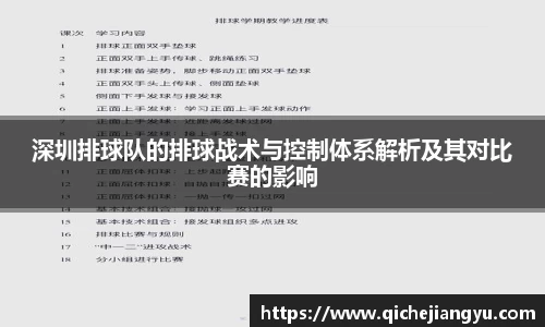 深圳排球队的排球战术与控制体系解析及其对比赛的影响