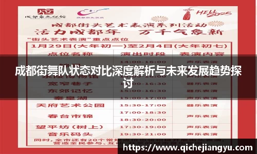 成都街舞队状态对比深度解析与未来发展趋势探讨