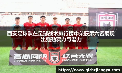 西安足球队在足球战术排行榜中荣获第六名展现出强劲实力与潜力