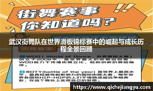 武汉街舞队在世界滑板锦标赛中的崛起与成长历程全景回顾