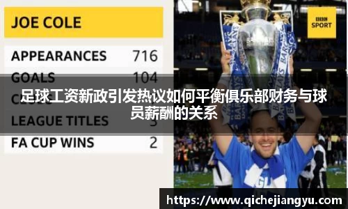 足球工资新政引发热议如何平衡俱乐部财务与球员薪酬的关系